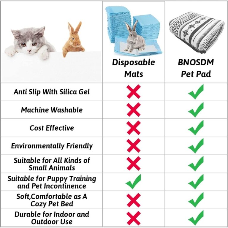 Extra Large Rabbit Cage Liner Washable